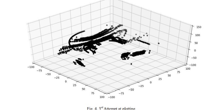 example image