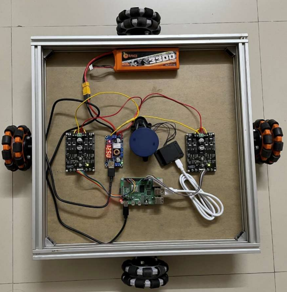 example image