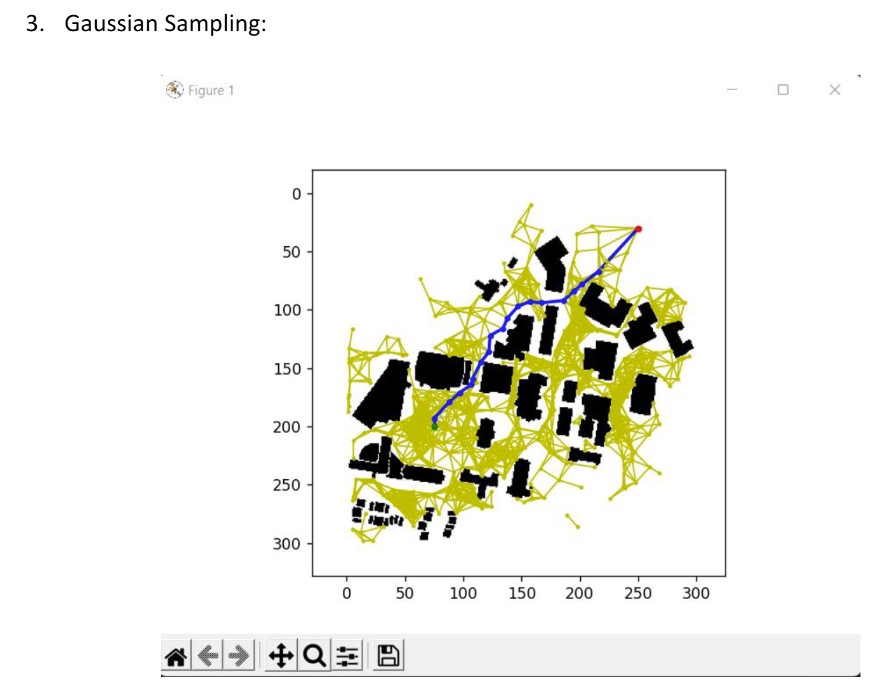 example image