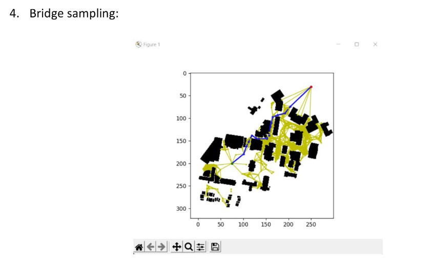 example image