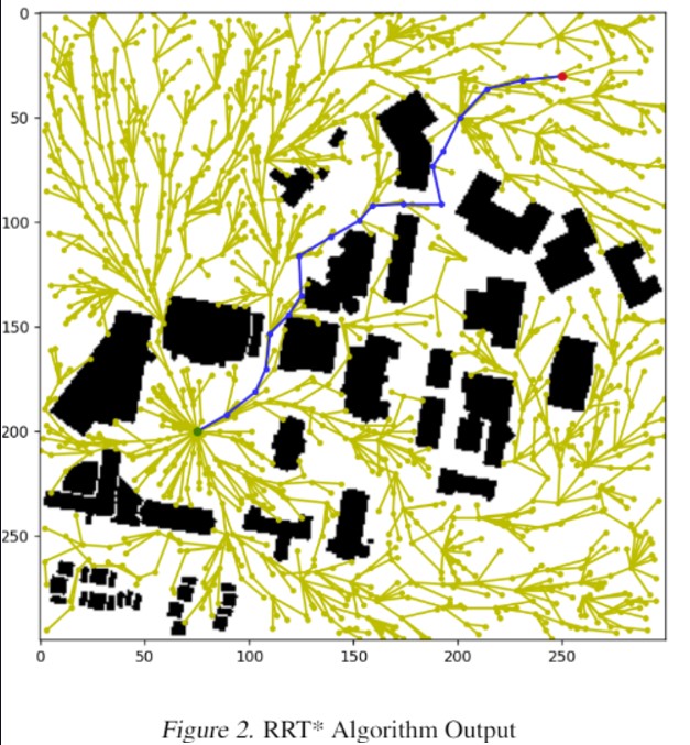example image