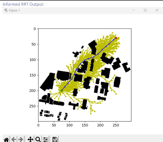 example image